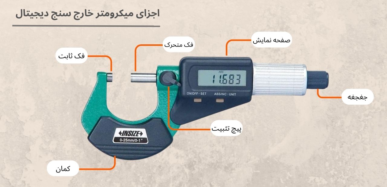 اجزای میکرومتر خارج سنج دیجیتال