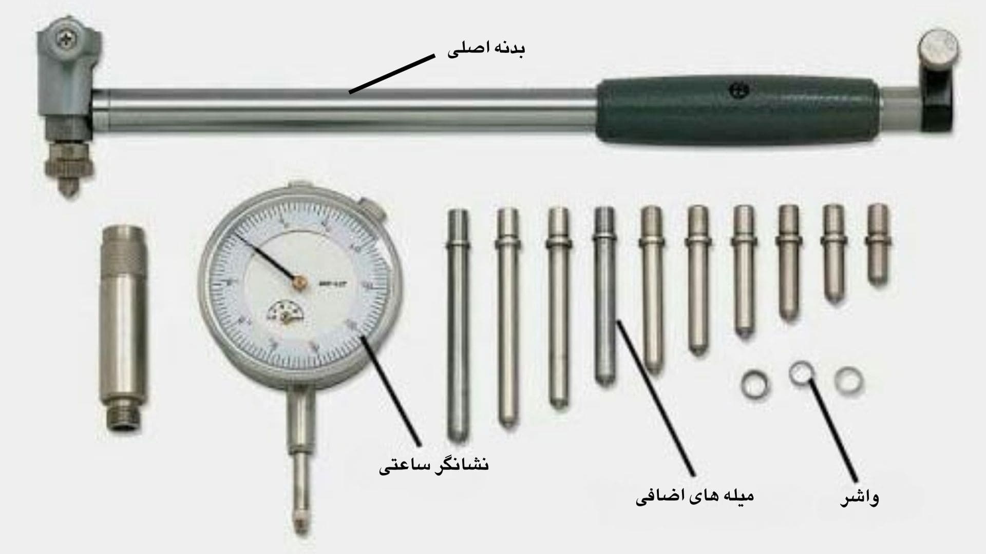 اجزای گیج داخل سیلندر