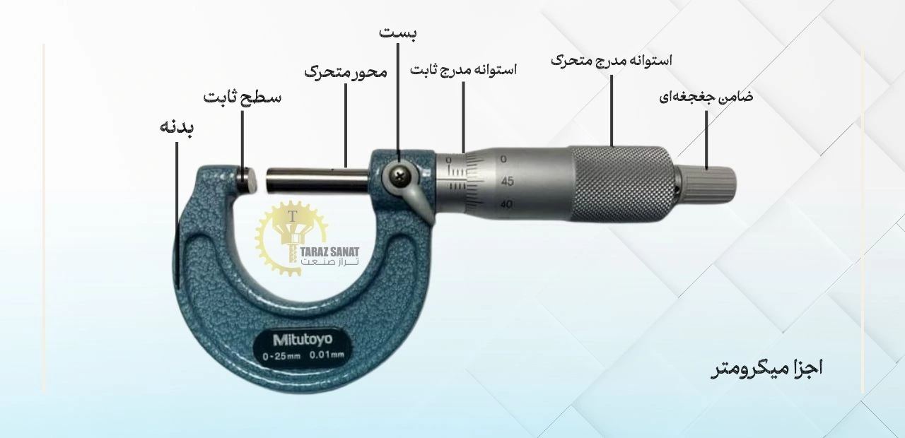 اجزا میکرومتر داخل سنج