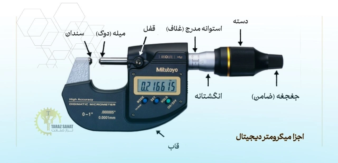 اجزا میکرومتر دیجیتال