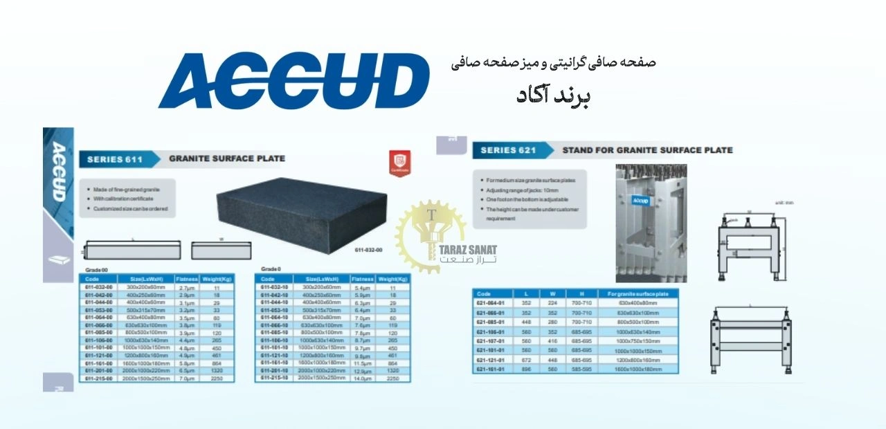 خرید صفحه صافی و میز صفه صافی برند آکاد